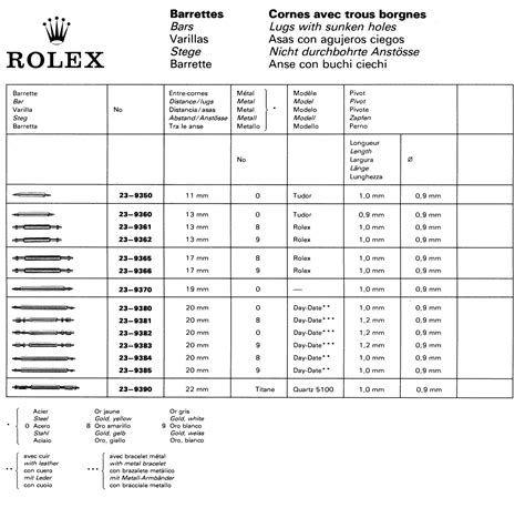 rolex bracelets codes|authentic Rolex bracelet.